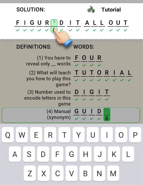 Distinct (synonym) Figgerits .